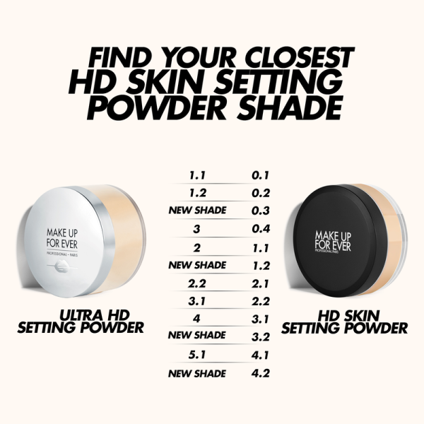 HD Skin Setting Powder - 7g
